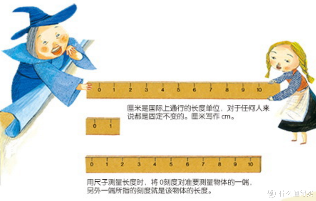 从小培养阅读好习惯，让孩子健康快乐成长的8部童书