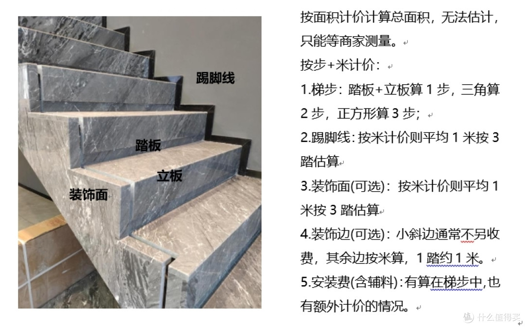图11梯步计价