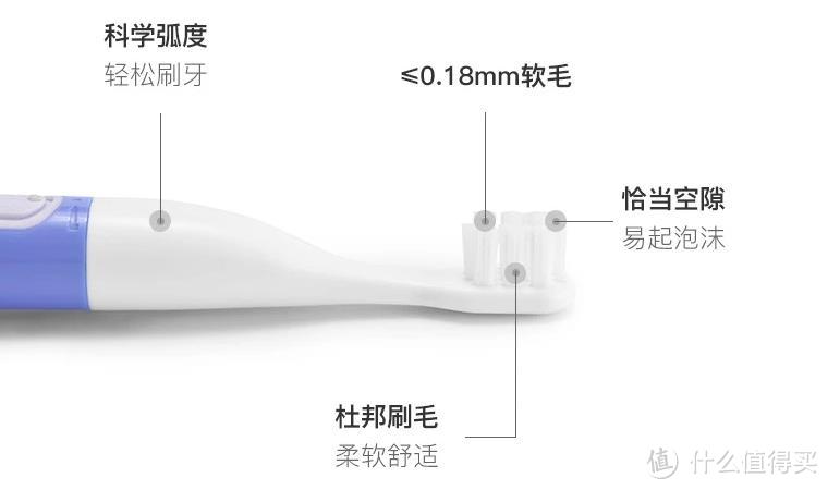 网易严选五周年，最便宜仅仅99.9元，10件育儿好物推荐