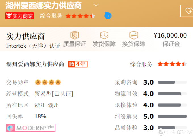 8家1688童服装源头工厂第二弹!史努比、迪士尼淘宝200多万粉丝源头工厂店都找到啦!收藏起来~