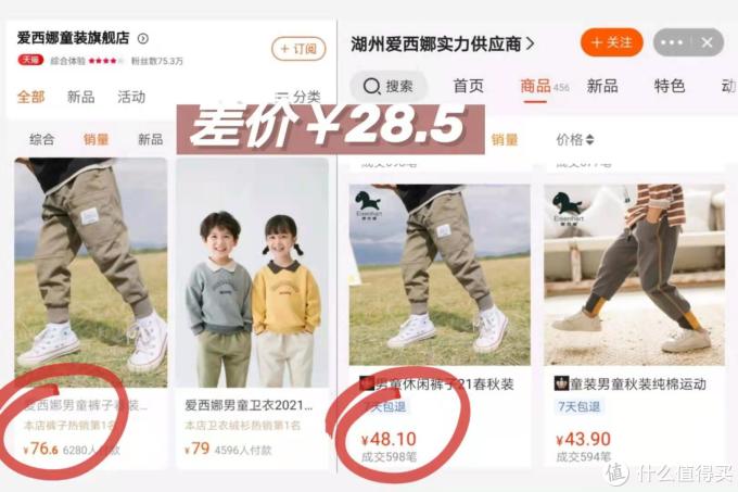 8家1688童服装源头工厂第二弹!史努比、迪士尼淘宝200多万粉丝源头工厂店都找到啦!收藏起来~