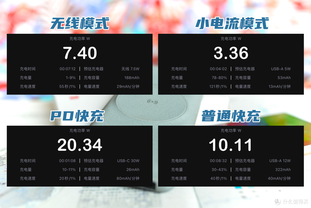 南卡Power-3大容量磁吸无线充电宝体验