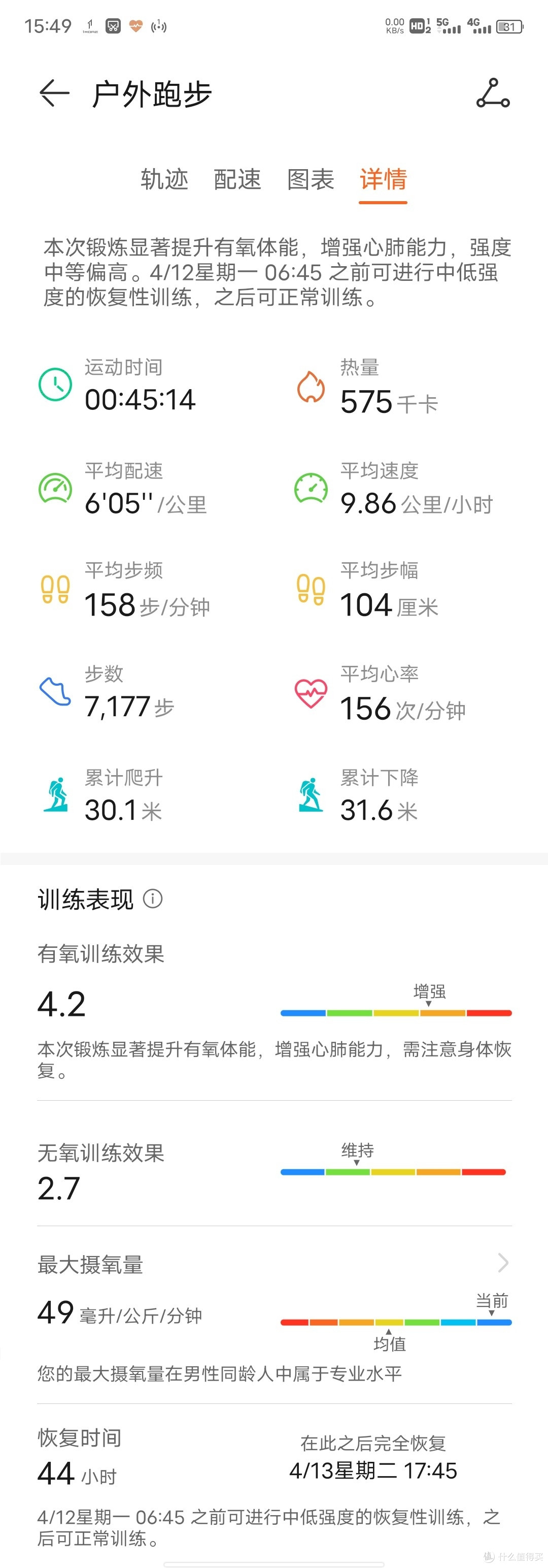 这是荣耀手表获取的运动数据