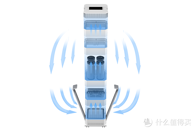 一文看懂德国诺赫除醛机器人值不值得买！