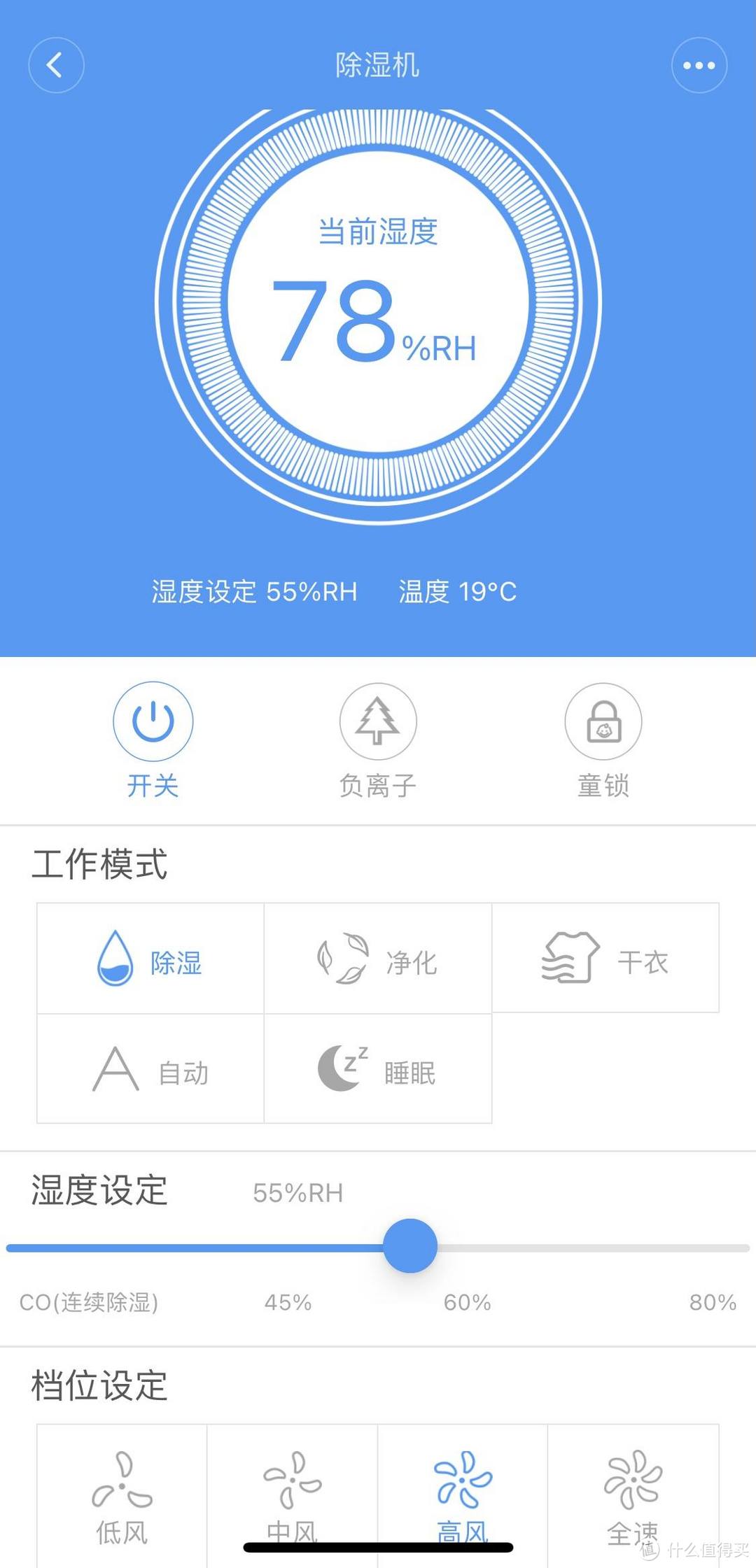 四月天,10件春季好物推荐,宅家出行两相宜哦~