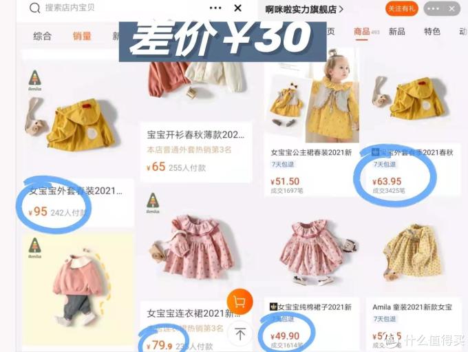 8家1688童服装源头工厂第二弹!史努比、迪士尼淘宝200多万粉丝源头工厂店都找到啦!收藏起来~