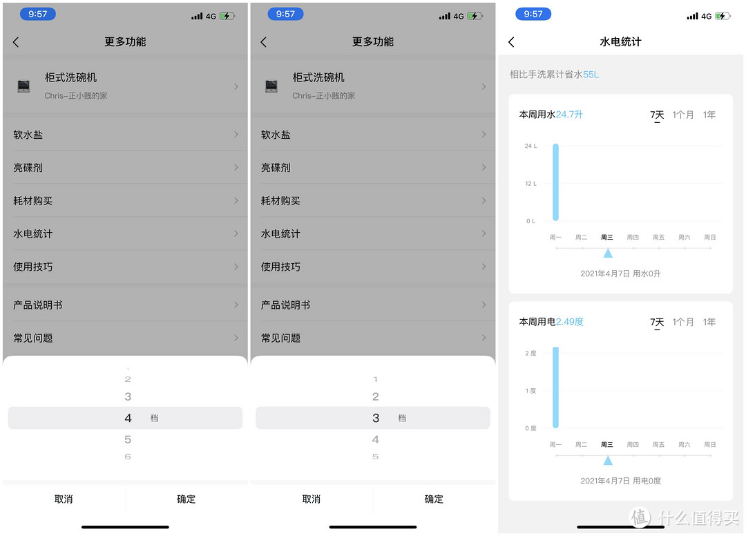 14套超大容量：自动开门烘干的华凌Hop9 智能洗碗机体验分享