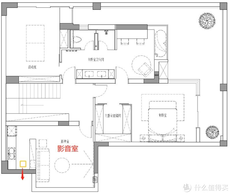 净无止静，单向流新风再思考