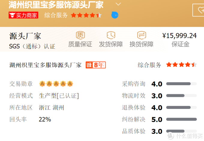 8家1688童服装源头工厂第二弹!史努比、迪士尼淘宝200多万粉丝源头工厂店都找到啦!收藏起来~