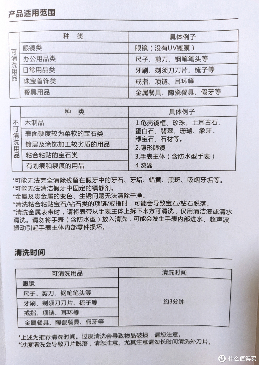 来自大妈的宠爱——签到两千天礼物EraClean超声波清洗机小晒