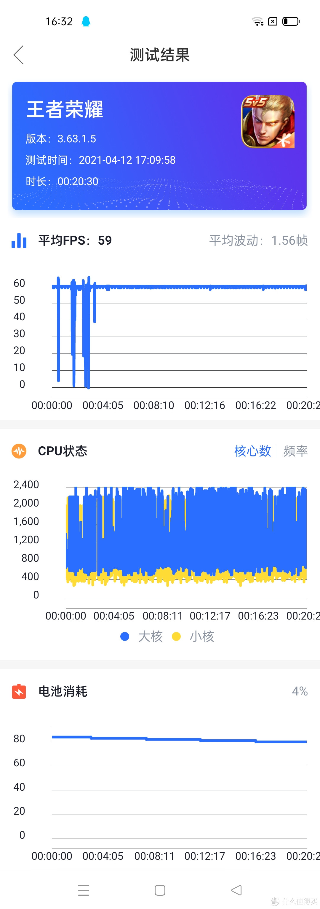 realme真我V13体验：握持无压力，5000超级大电池！