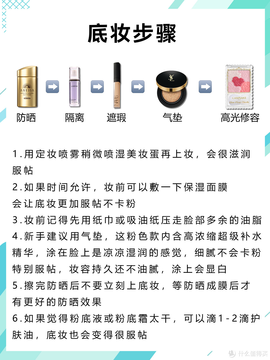 从0开始到1的 保姆级护肤化妆教程