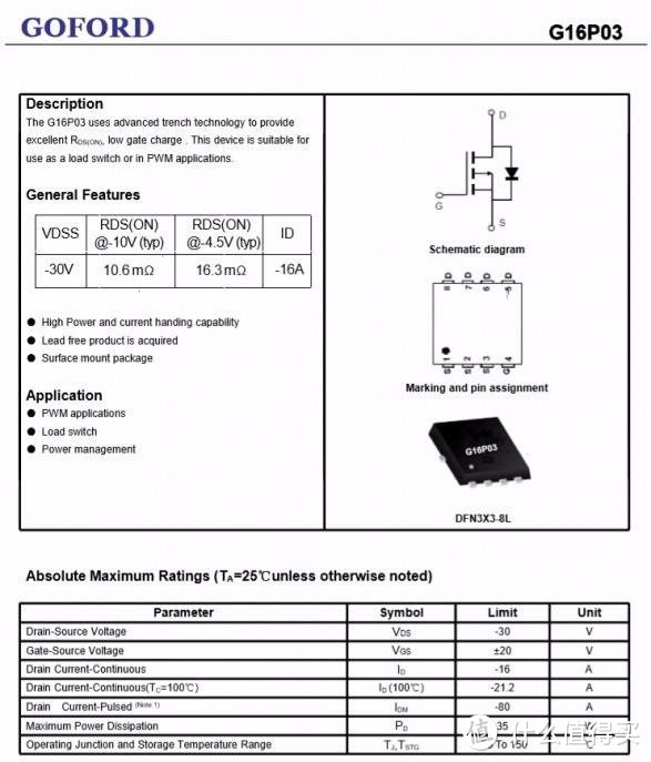 拆解报告：JOYROOM机乐堂20W 1A1C快充充电器