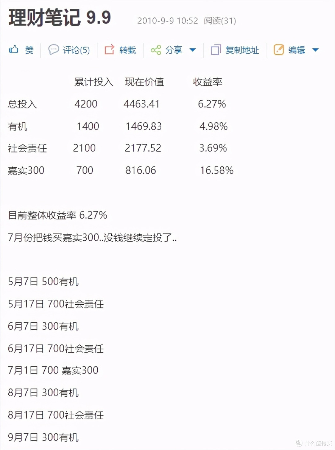 【定投君说基金】第一次亏得睡不着...