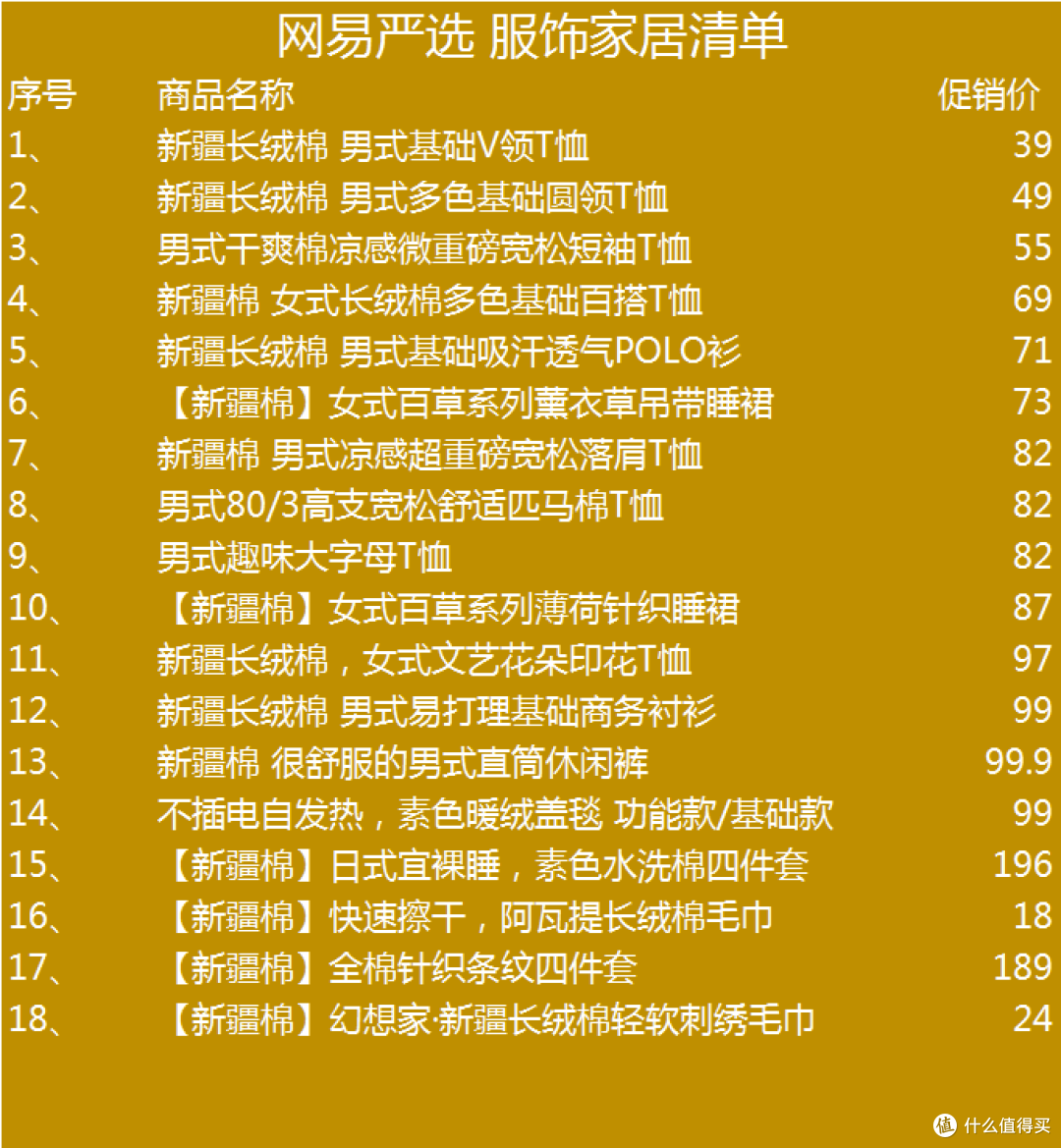 18款网易严选服饰家居国货清单~ 纯棉吸汗舒适一夏