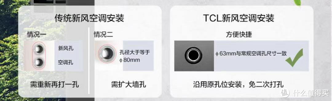 不仅是空调，更是新风机，TCL C12 智慧新风空调技术详解