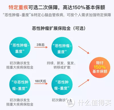 评测|信泰达尔文5号给力么？跟兄弟“超级玛丽4”哪个更能打？