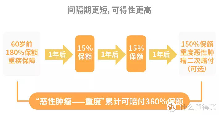 评测|信泰达尔文5号给力么？跟兄弟“超级玛丽4”哪个更能打？