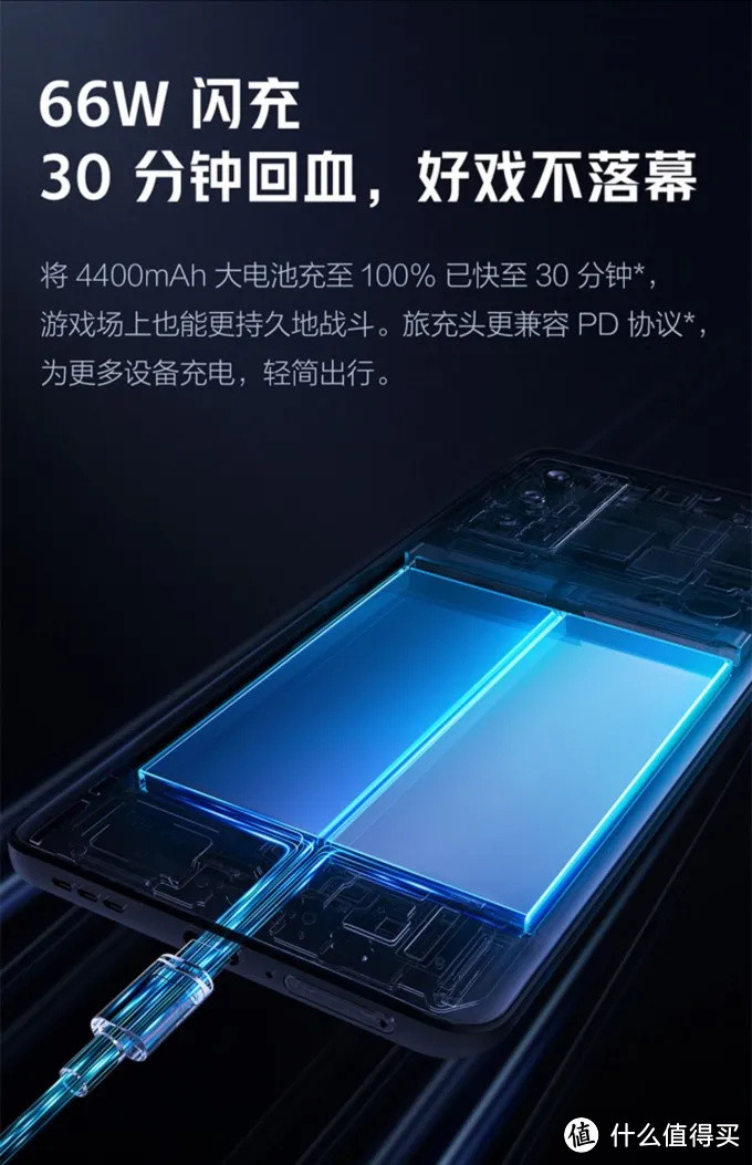 K40杀手？iQOO Neo5 三周体验报告