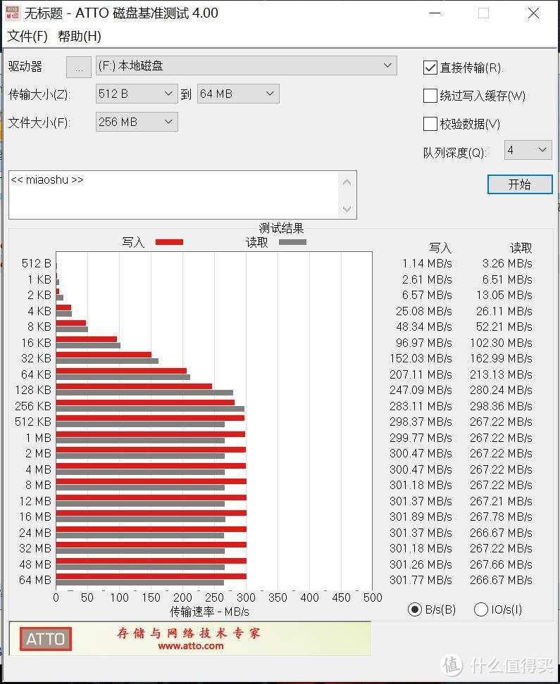 笔记本电脑接口不够用？ORICO 11合1透明扩展坞，一机在手解君愁