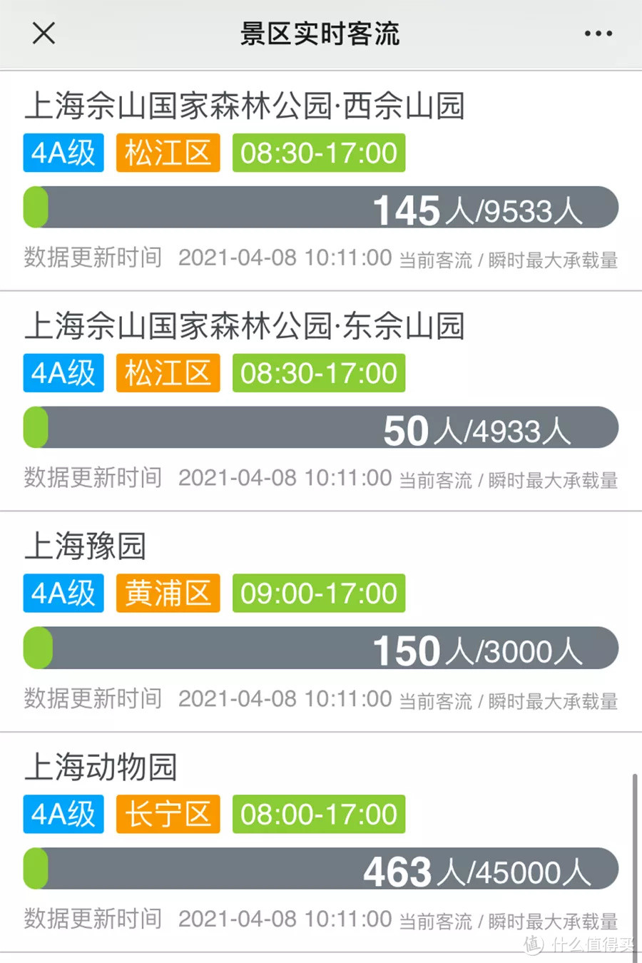 超详尽的“保姆级”野餐攻略来了,一步到位那种
