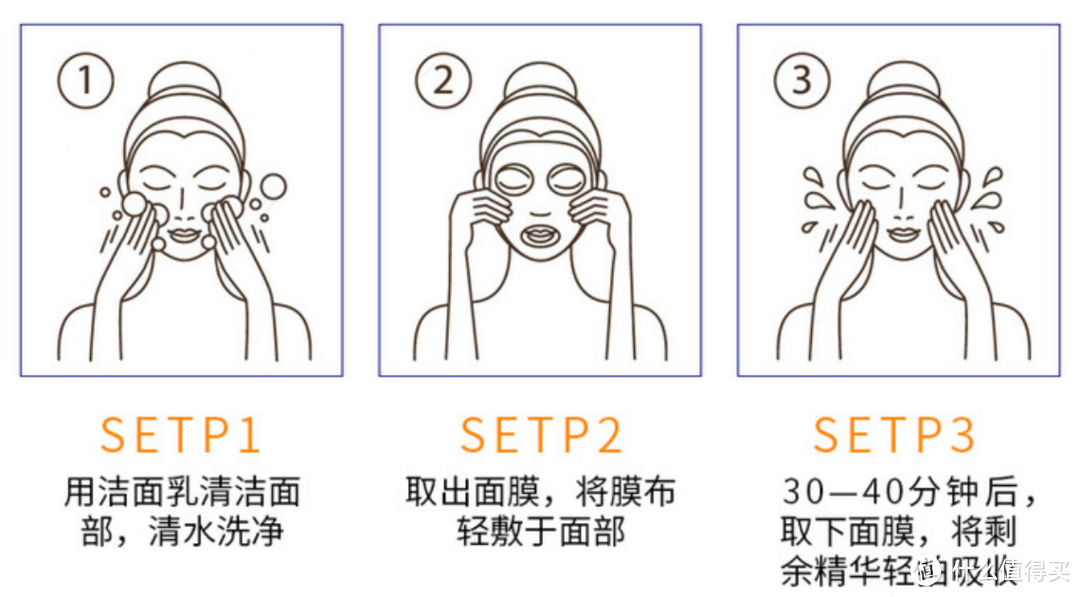 科学护肤有用吗？对抗衰老的国货之光——可丽金护肤套装使用体验