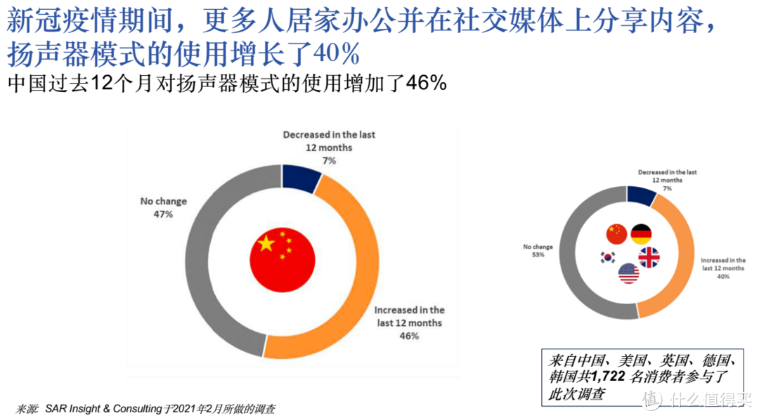 助力移动设备实现更佳的音频体验，Cirrus Logic推出CS35L45智能功率放大器