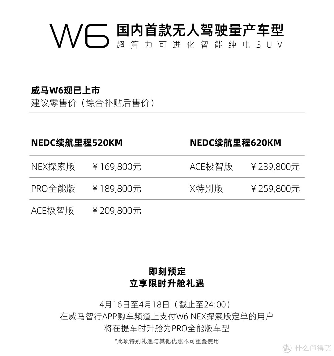 新车速递：补贴后16.98万元起 威马W6正式公布售价