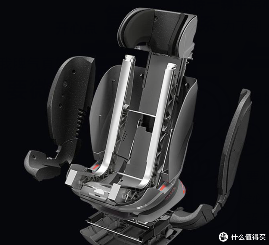 【一文讲透+安全座椅推荐】2021年最高奥义i-Size安全座椅