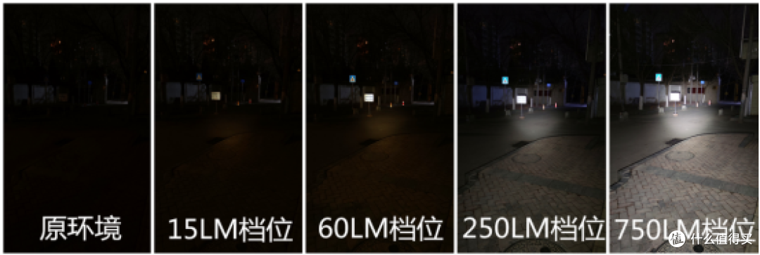 经典潮流来袭!傲雷M2R PRO手电开箱体验