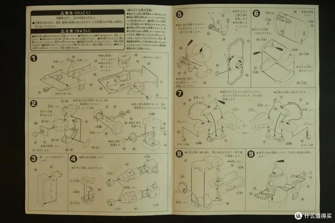 红色彗星回忆录——被模型化的反派队长机