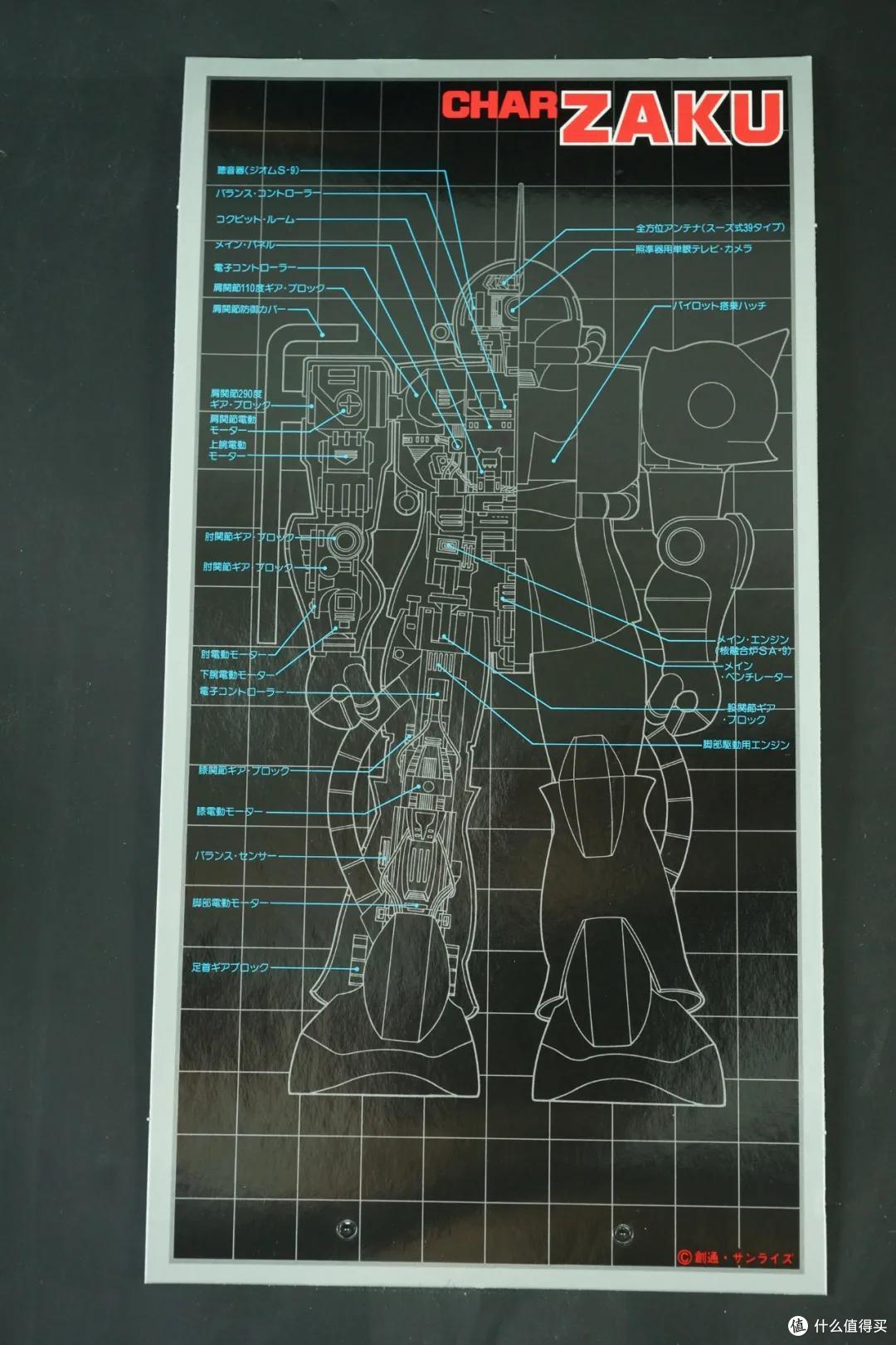 红色彗星回忆录——被模型化的反派队长机