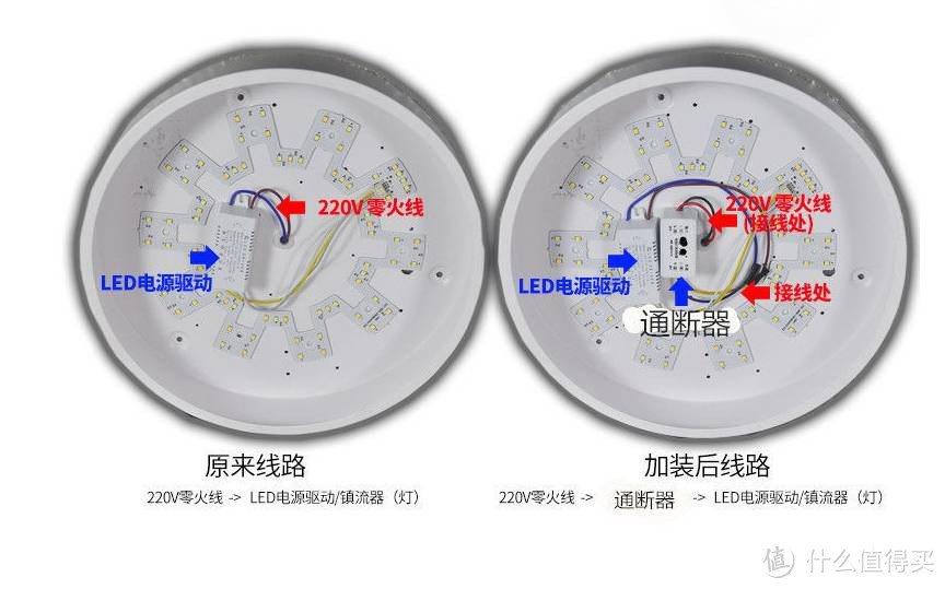 小米智能家居超详细的玩法指南，节省时间的照抄作业来了