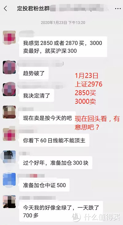 【定投君说基金】信心满满，止盈！