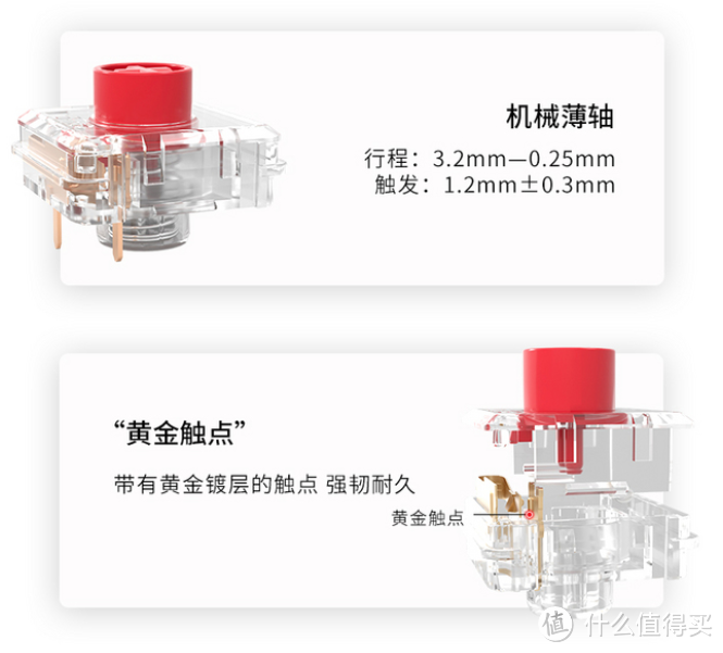 双模无线有啥用？省USB口真香-ikbc S200 2.4G+蓝牙双模无线机械键盘体验