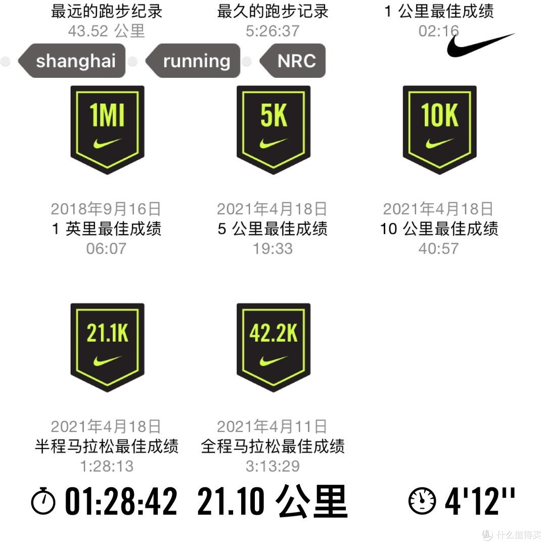 128完赛！半马也PB了！我的2021上海半程马拉松完赛记