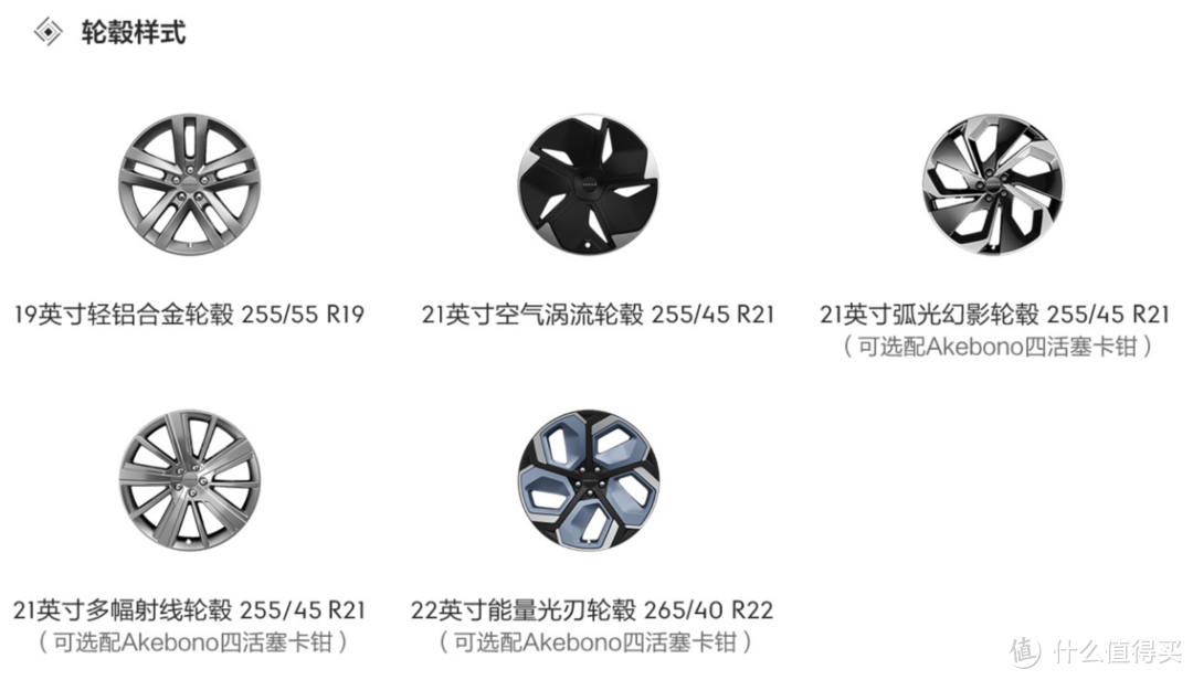 写在大定极氪001之后，提车之前 附：30W以内选装个人推荐（二）