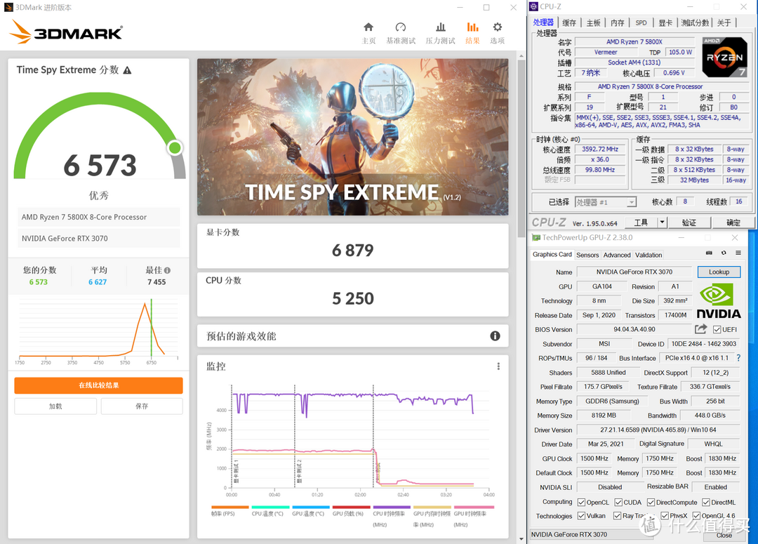 游戏跑得快，挖矿有提升？—铭瑄B550M与微星RTX3070魔龙实测NV之SAM技术！