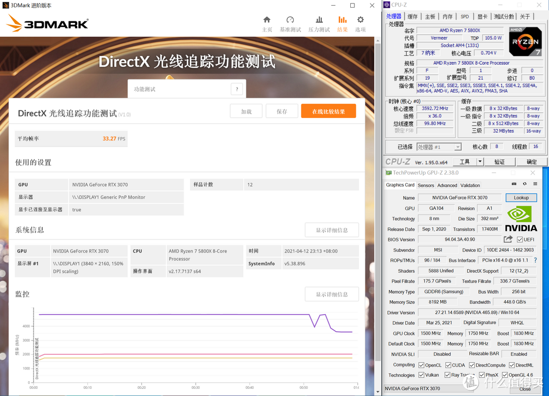 游戏跑得快，挖矿有提升？—铭瑄B550M与微星RTX3070魔龙实测NV之SAM技术！