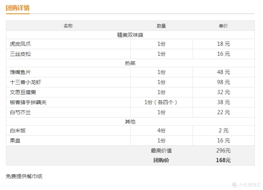 烟花“四”月云扬州，热门景点什么值得吃——扬州东关街 上篇