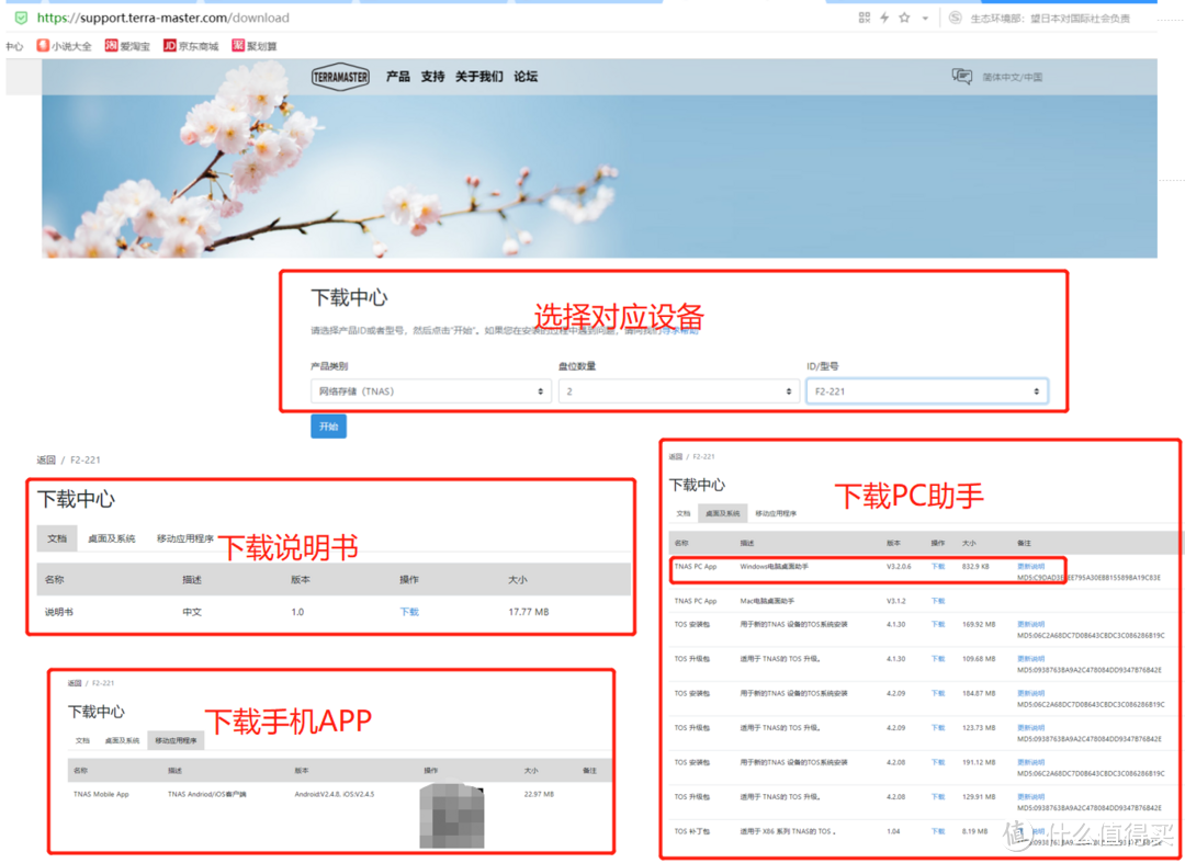体验这款NAS,小白博主做了一个违背祖宗的决定——铁威马F2-221