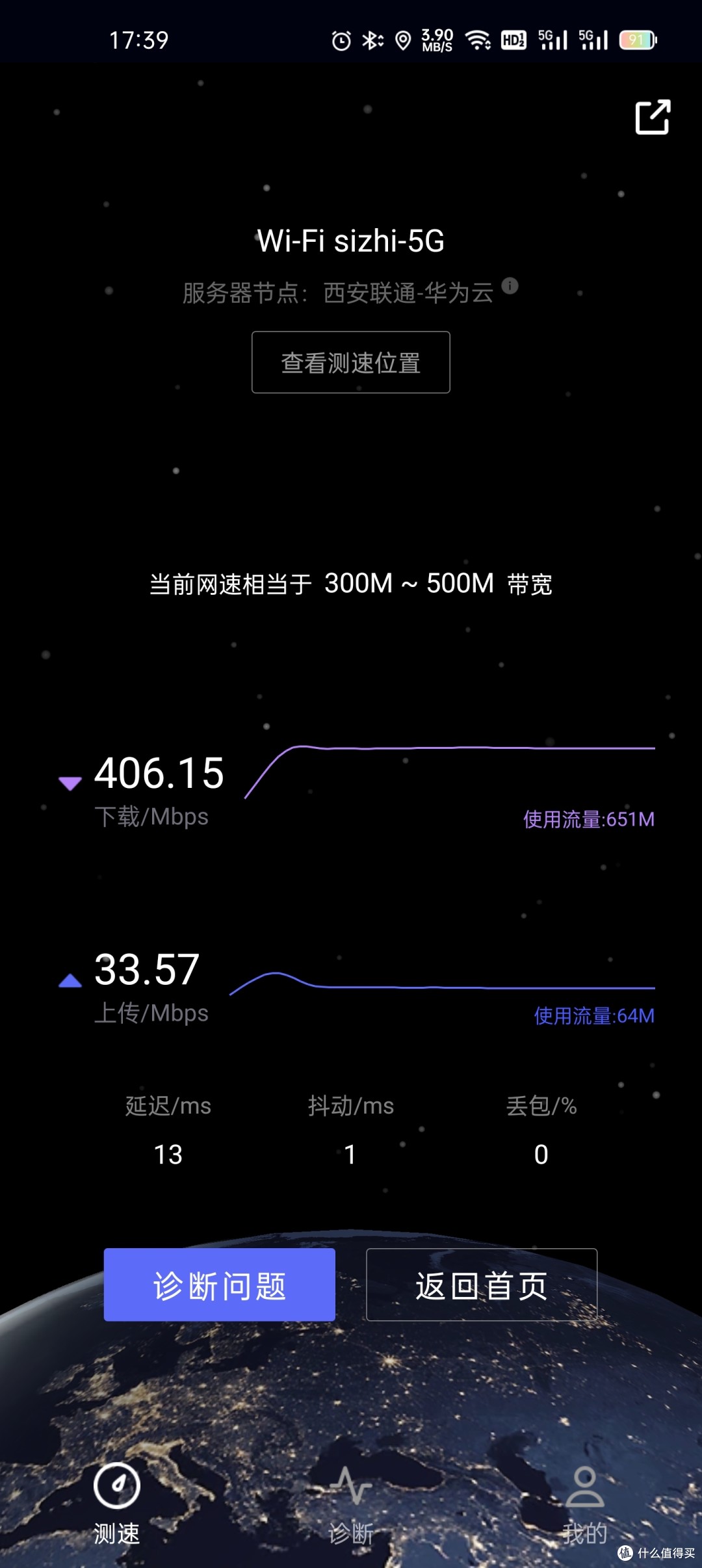 WiFi速度比较稳定，我的荣耀多数情况下在350mbps不到