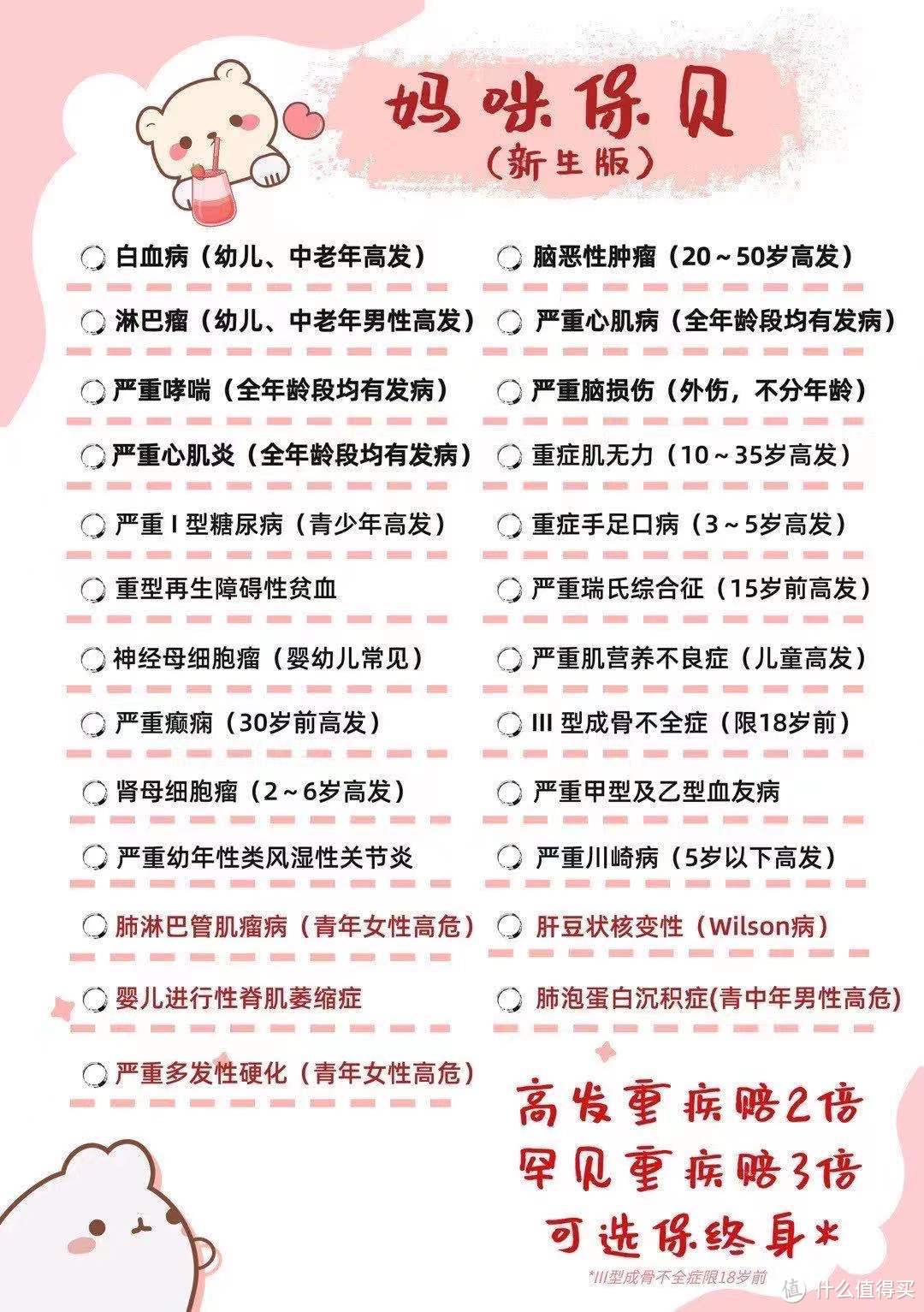 2021年给孩子买保险，这几款值得买！