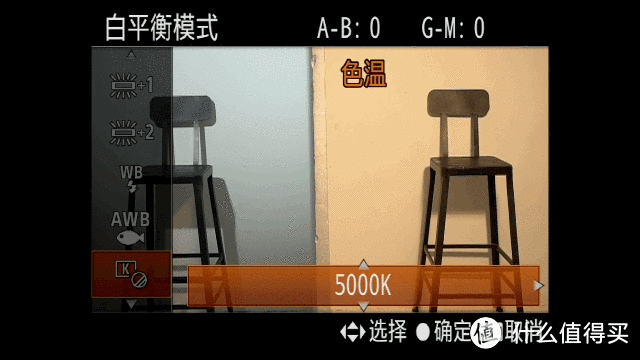 啥是白平衡?5分钟,这回彻底搞懂了