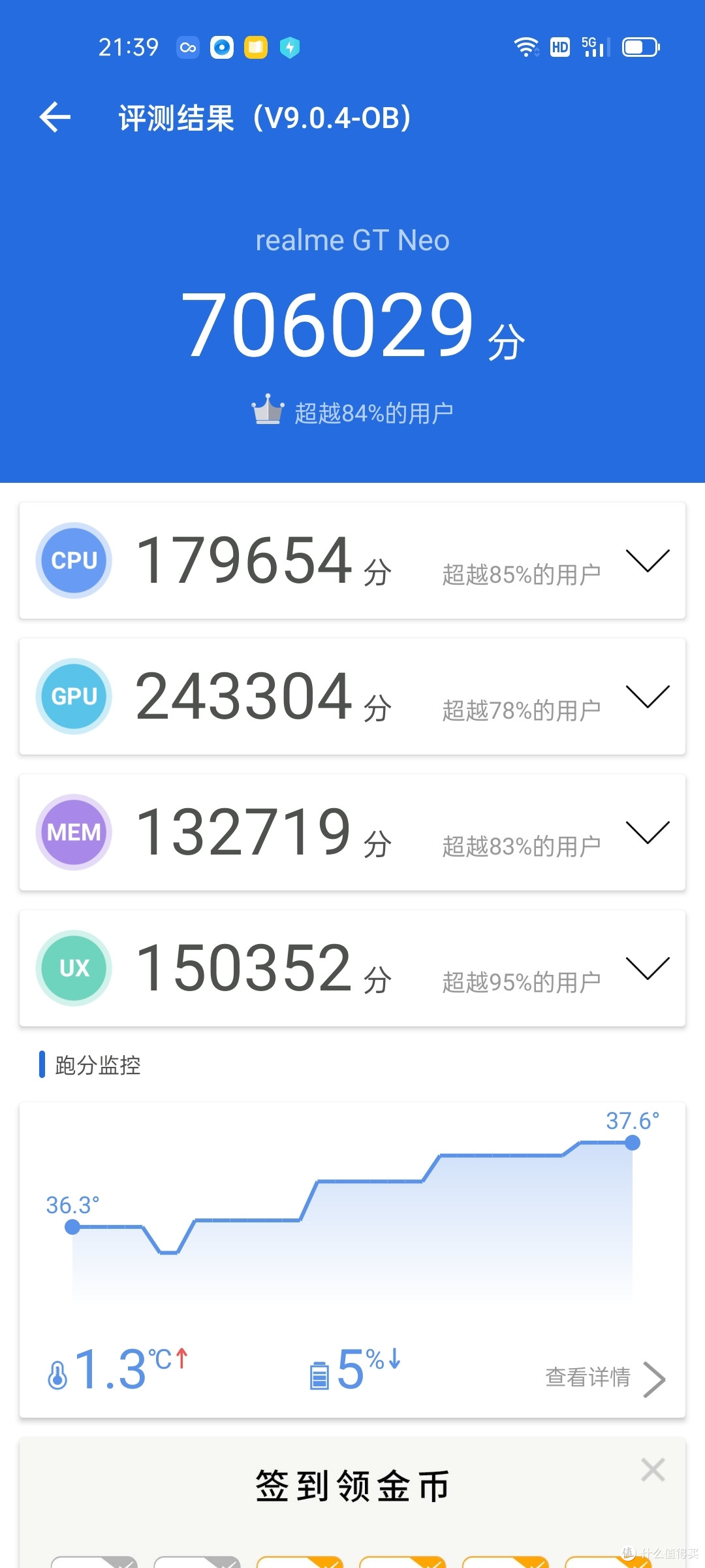 年轻就是敢越级-realme真我GT Neo 5G手机众测体验