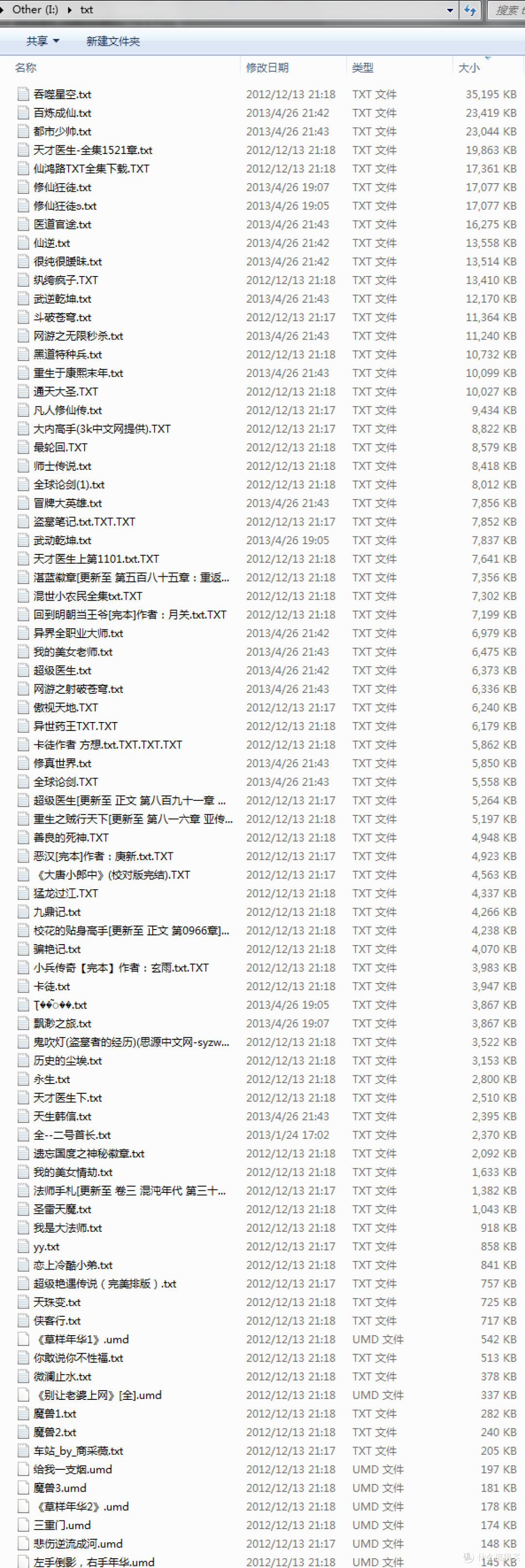 看过这些小说的人都老了