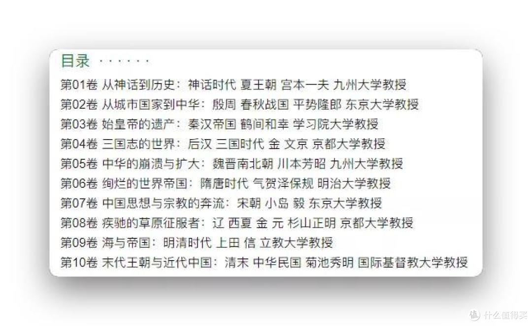 从历史小白,到具备历史学家的思维方式,你需要这份书单!