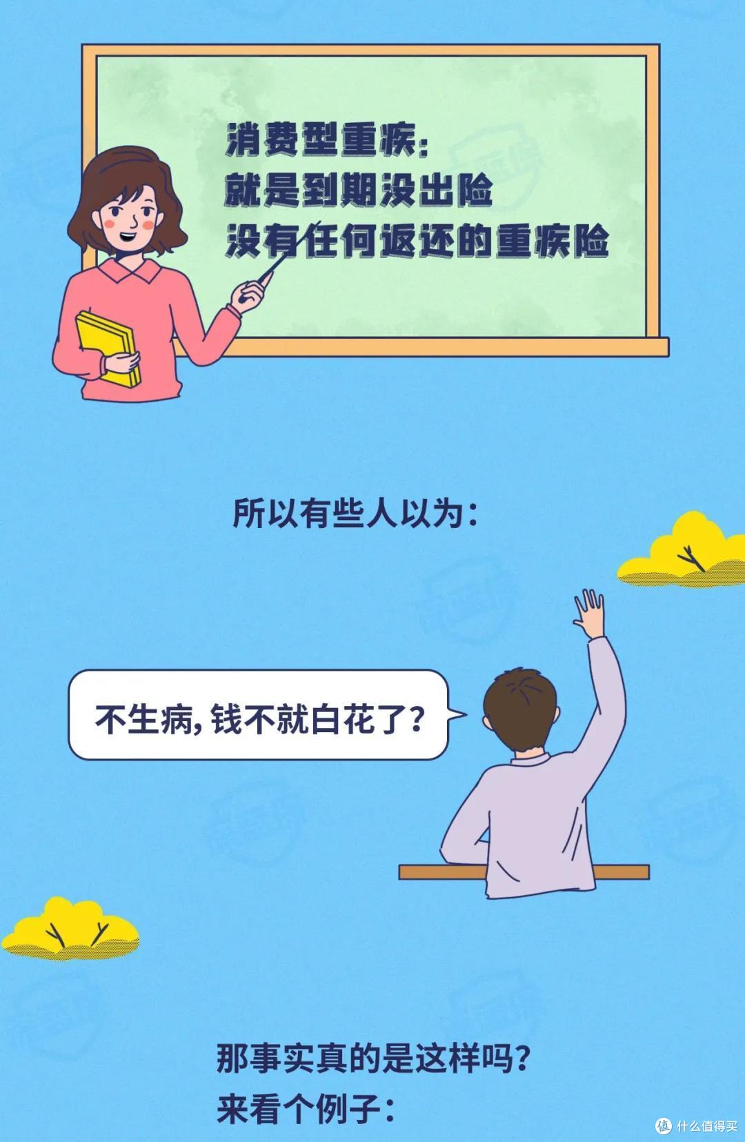 消费型重疾险坑吗?没生病钱就白花了?