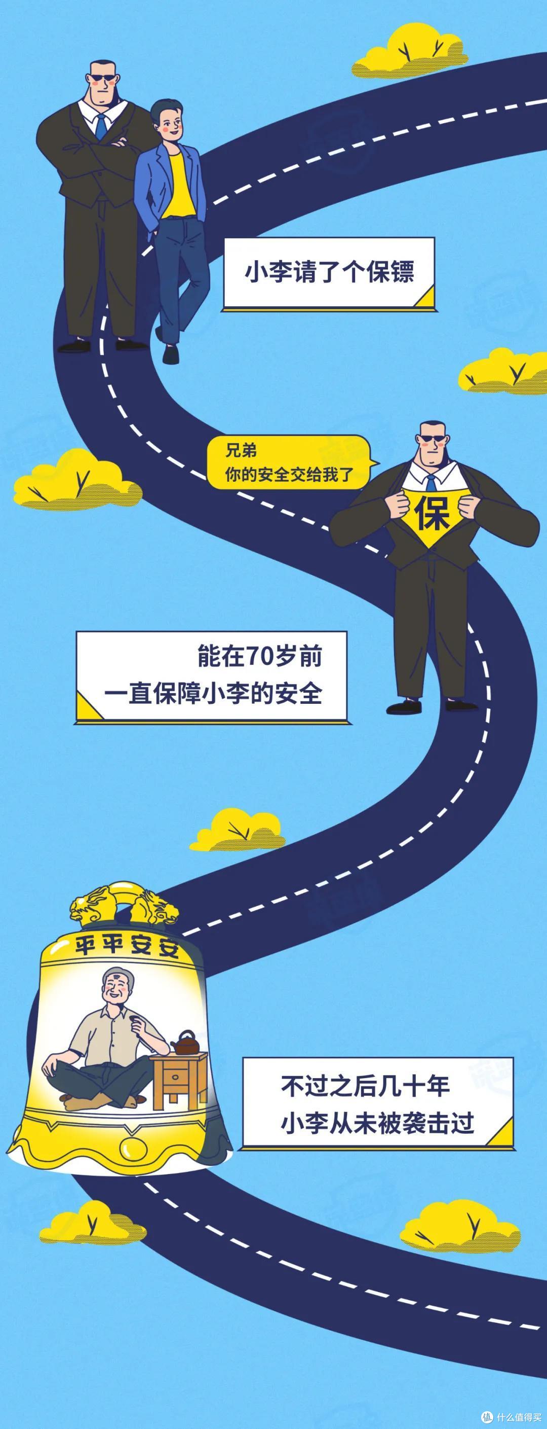 消费型重疾险坑吗?没生病钱就白花了?
