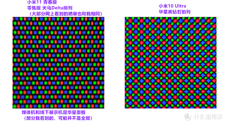 小米 11青春版 天马屏，个人主观使用体验